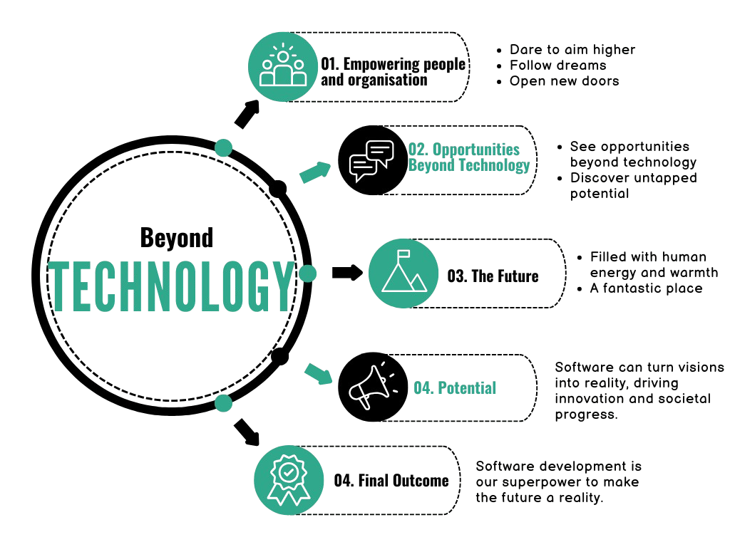 Eurotech_chart-1080p